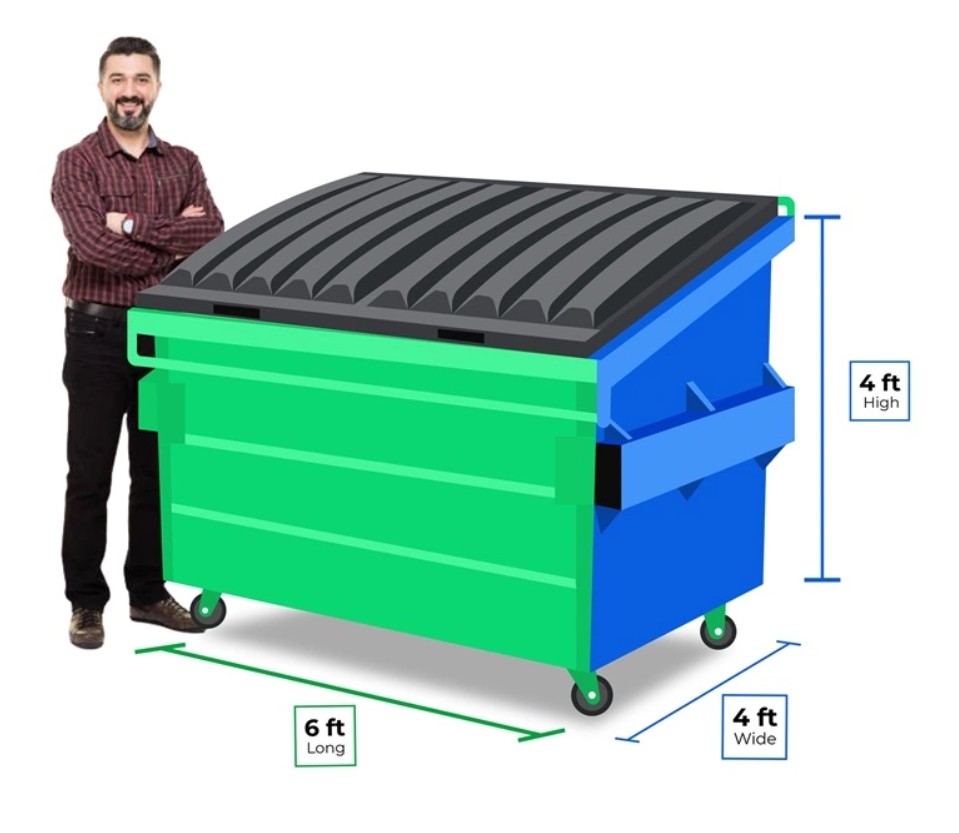 Dumpster Rental in Glendale: Sizes, Prices & Permit Guide